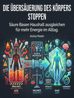 cover image of Die Übersäuerung des Körpers stoppen